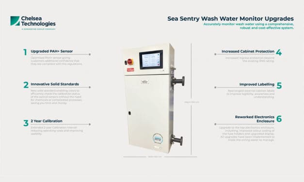 6 Exciting Upgrades to the Sea Sentry Wash Water Monitor