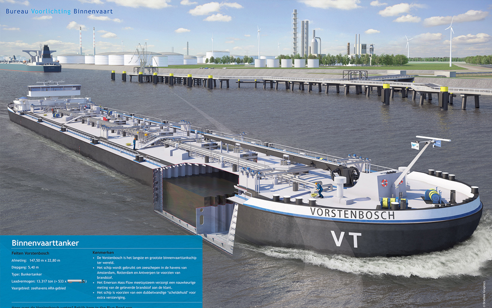 10 jaar Vorstenbosch, grootste binnenvaarttanker ter wereld