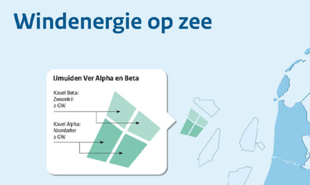 Noordzeker en Zeevonk II winnen tenders windparken op zee IJmuiden Ver Alpha en Beta